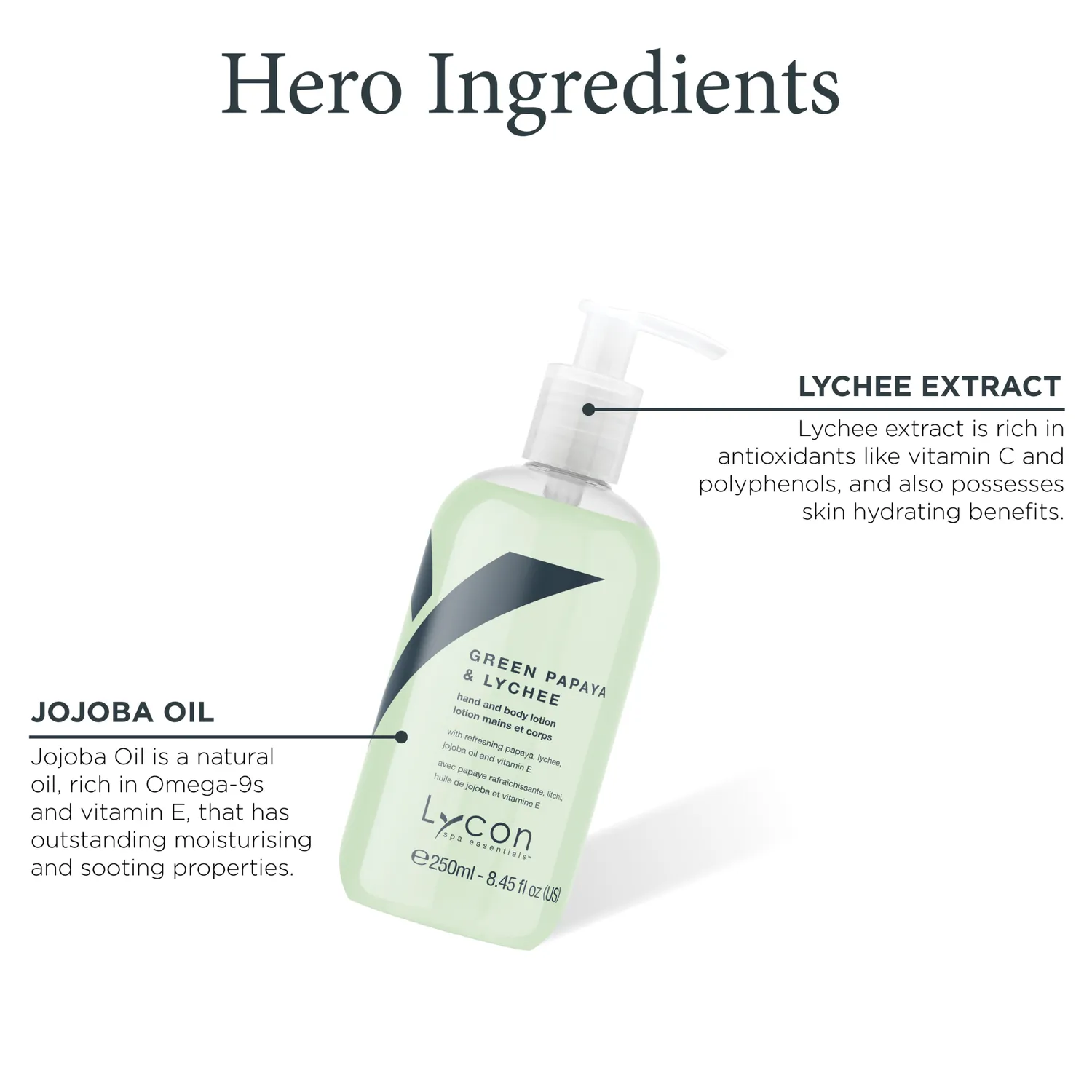 Lycon Green Papaya & Lychee lotion 250 ml mjukgörande