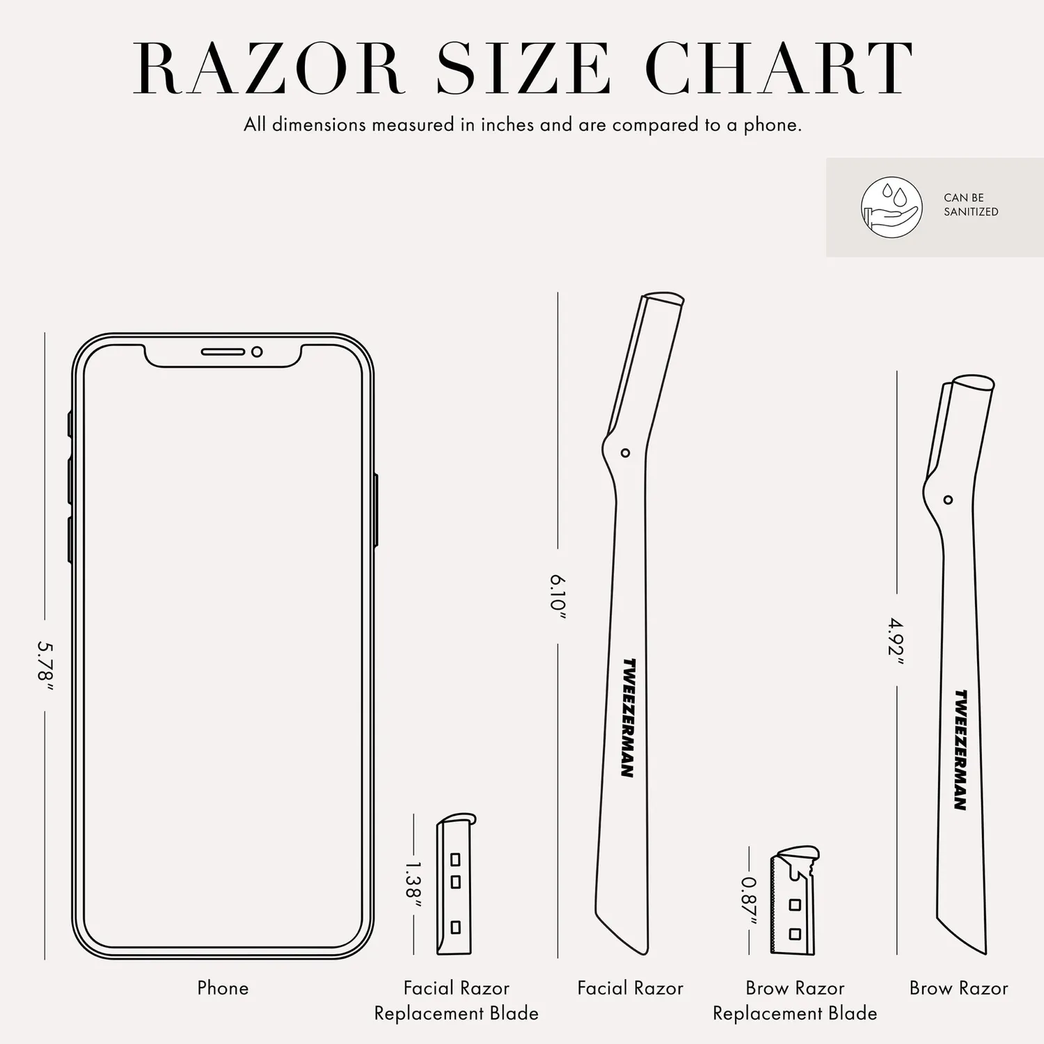Tweezerman Facial Razor rakblad refill känslig hud