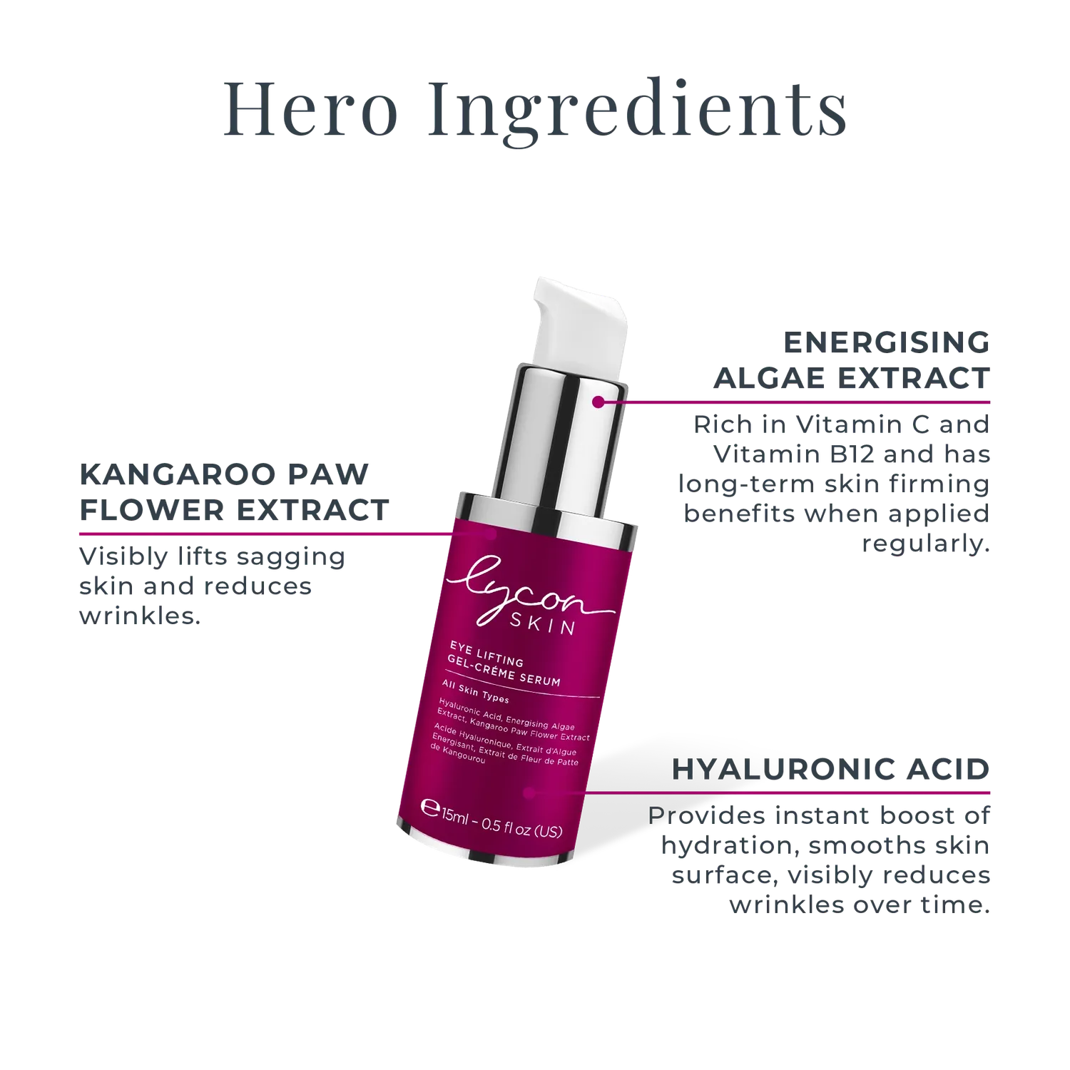 Lycon Eye Lifting Gel-Crème ögonserum 15ml fukt