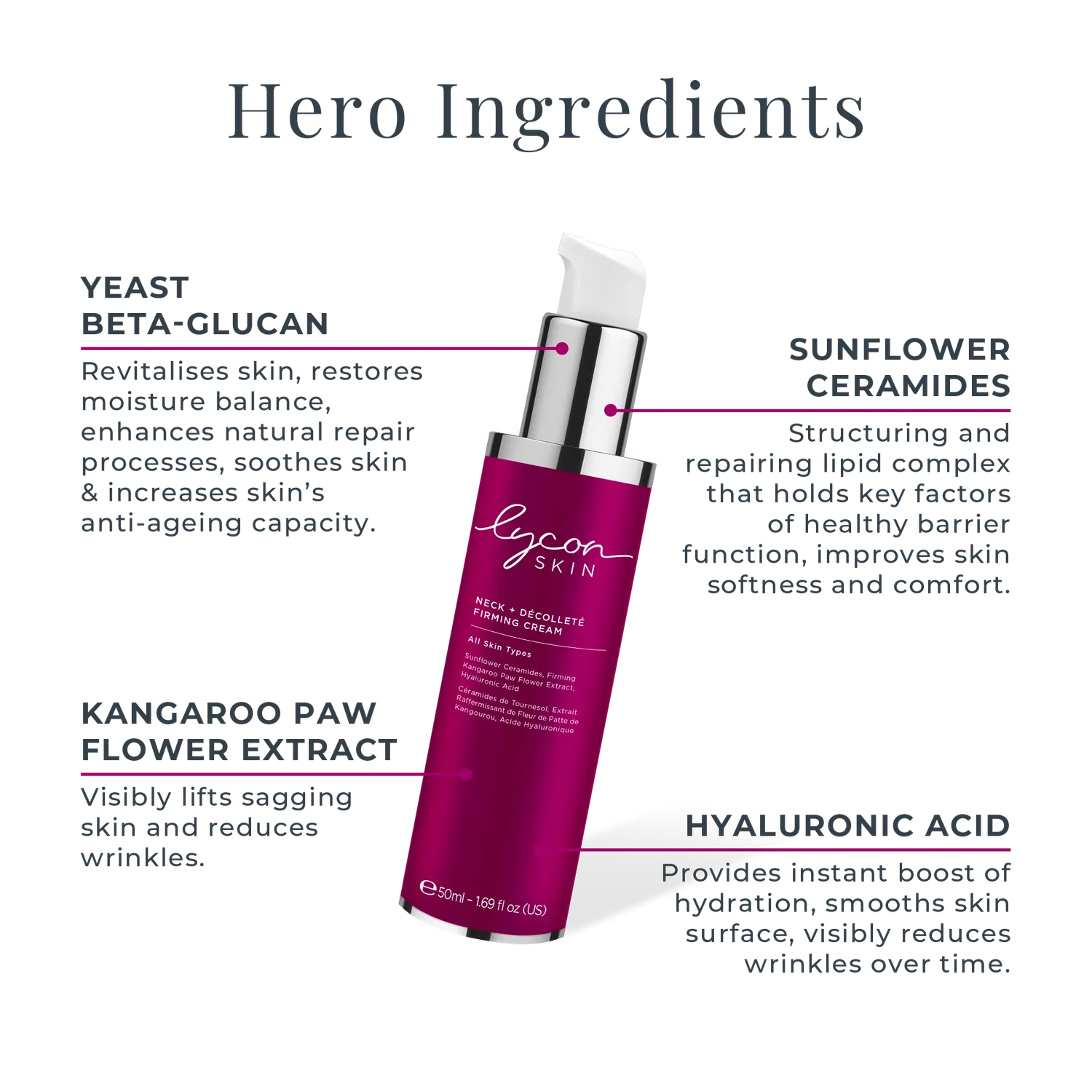 Lycon Neck Firming Cream halskräm 50ml fasthet