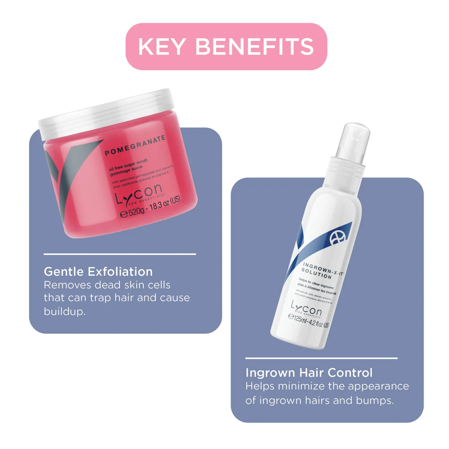 Lycon Smooth Maintenance & Ingrown Care Kit eftervård