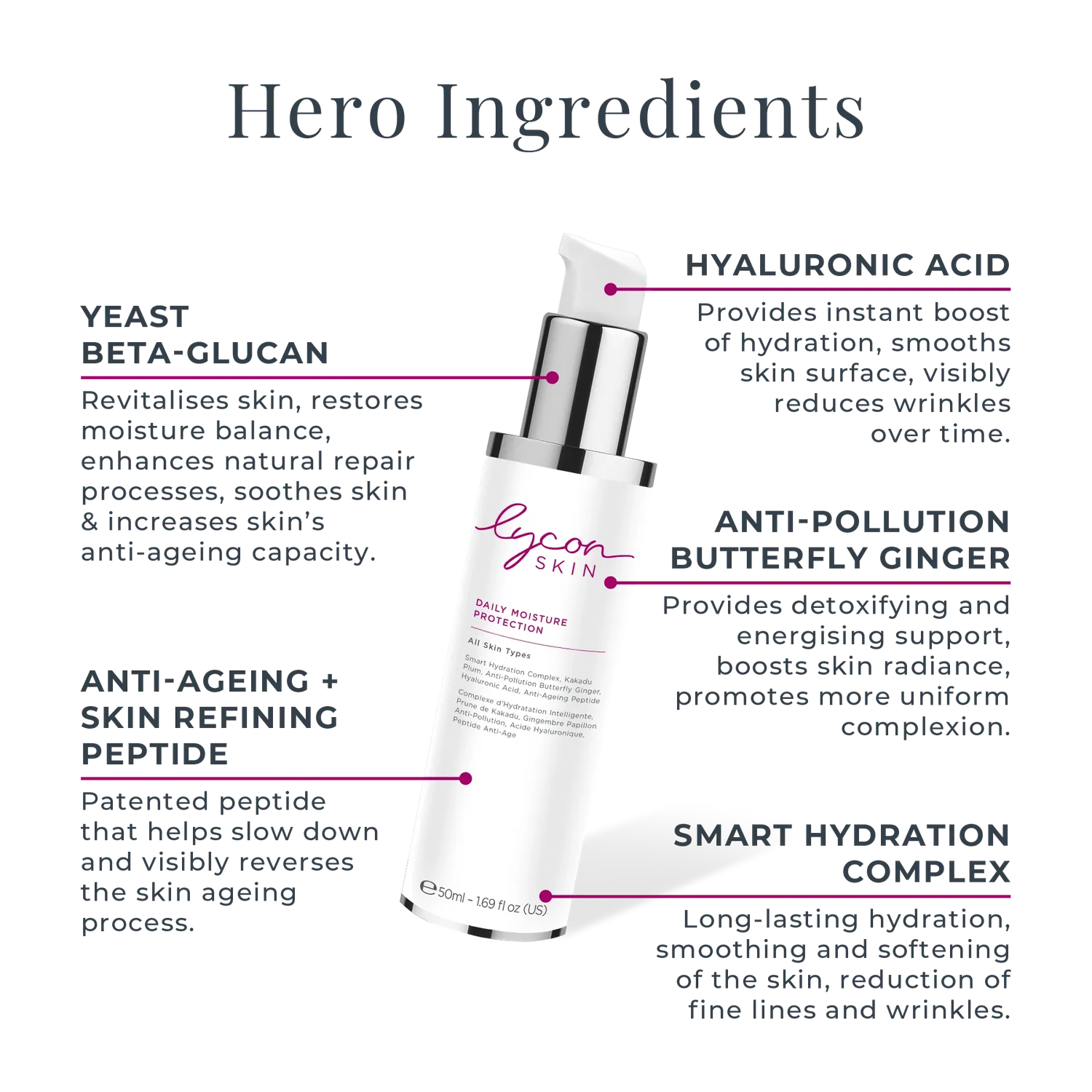 Lycon Daily Moisture Protection dagkräm 50 ml återfuktande