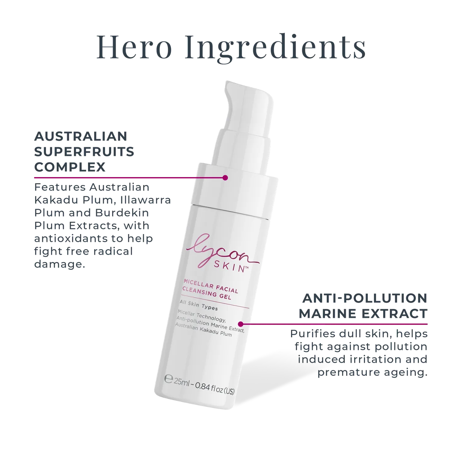 Lycon Mini Heroes Kit reseset 5-delar lyster