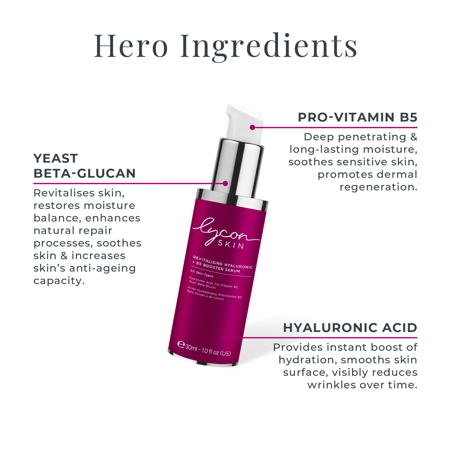 Lycon Hyaluronic B5 serum 30ml anti-age