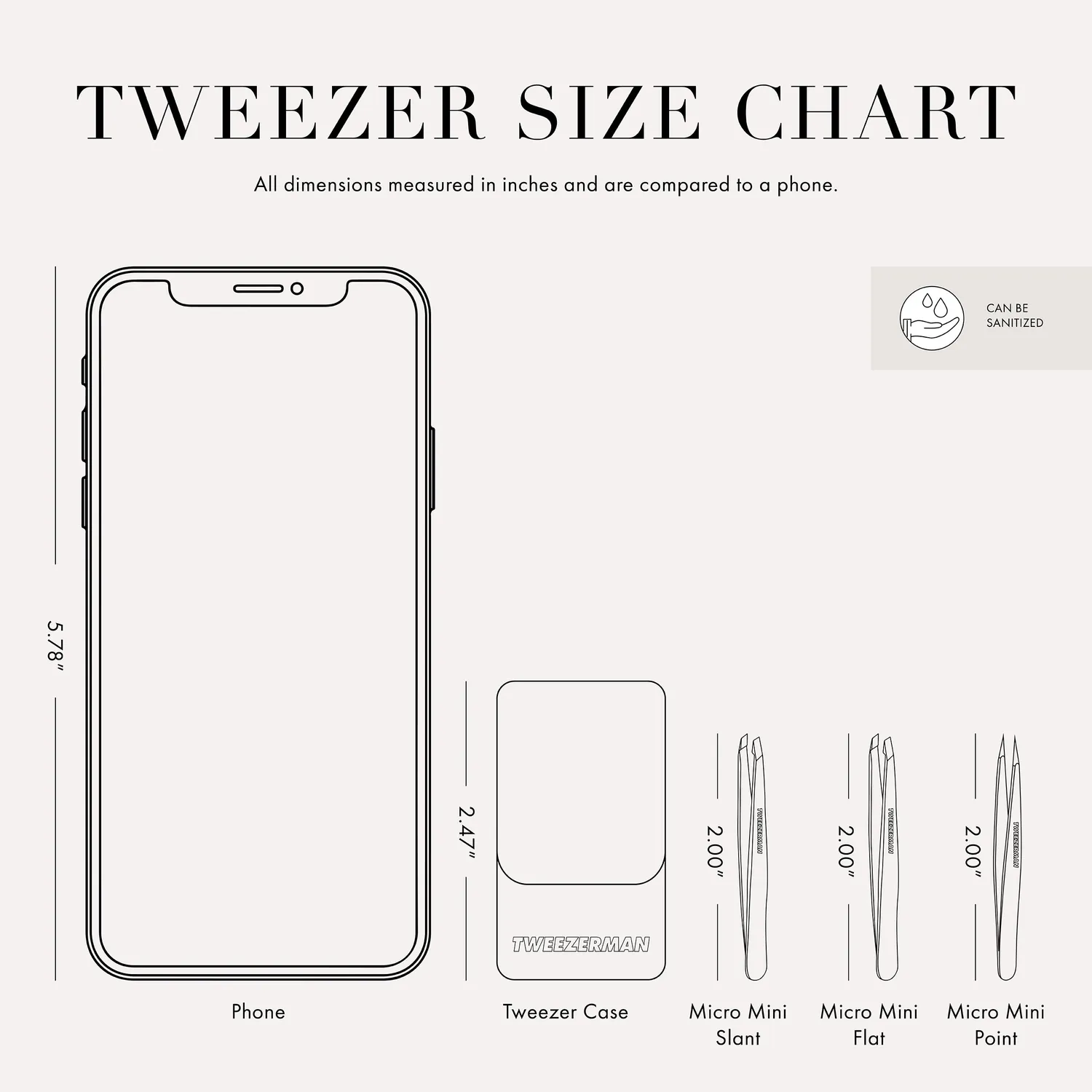Tweezerman Micro Mini pincettset mini för resan
