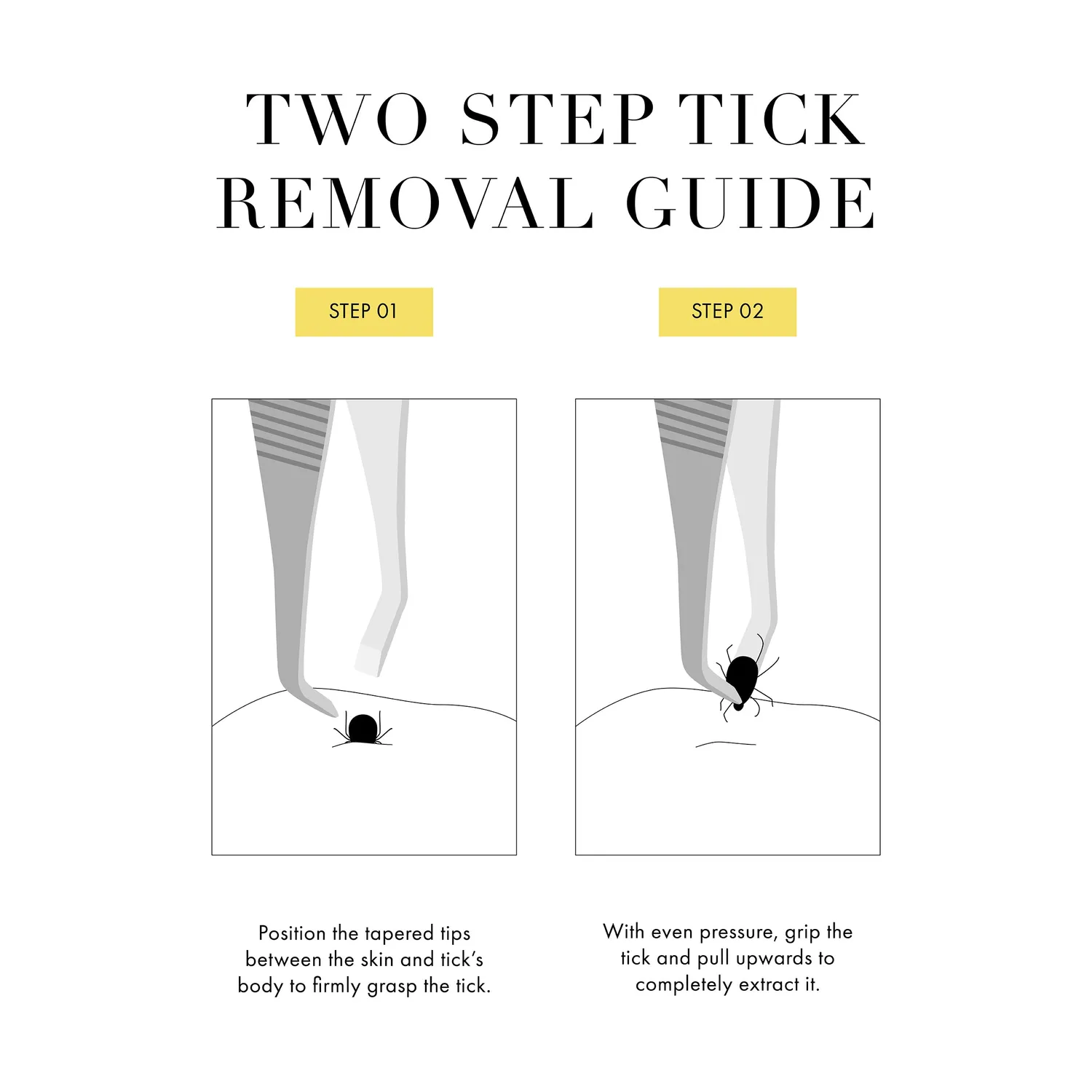 Tweezerman Tick Removal fästingpincett husdjur