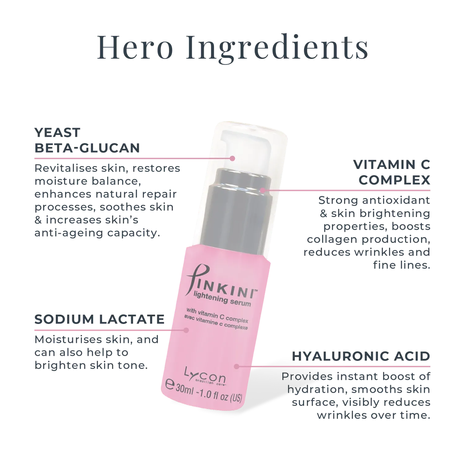 Lycon Pinkini Lightening serum 30ml bikinilinje pigment