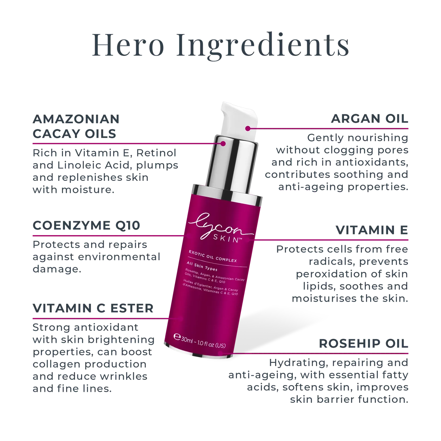 Lycon Exotic Oil Complex serum ansiktsolja 30 ml reparerande