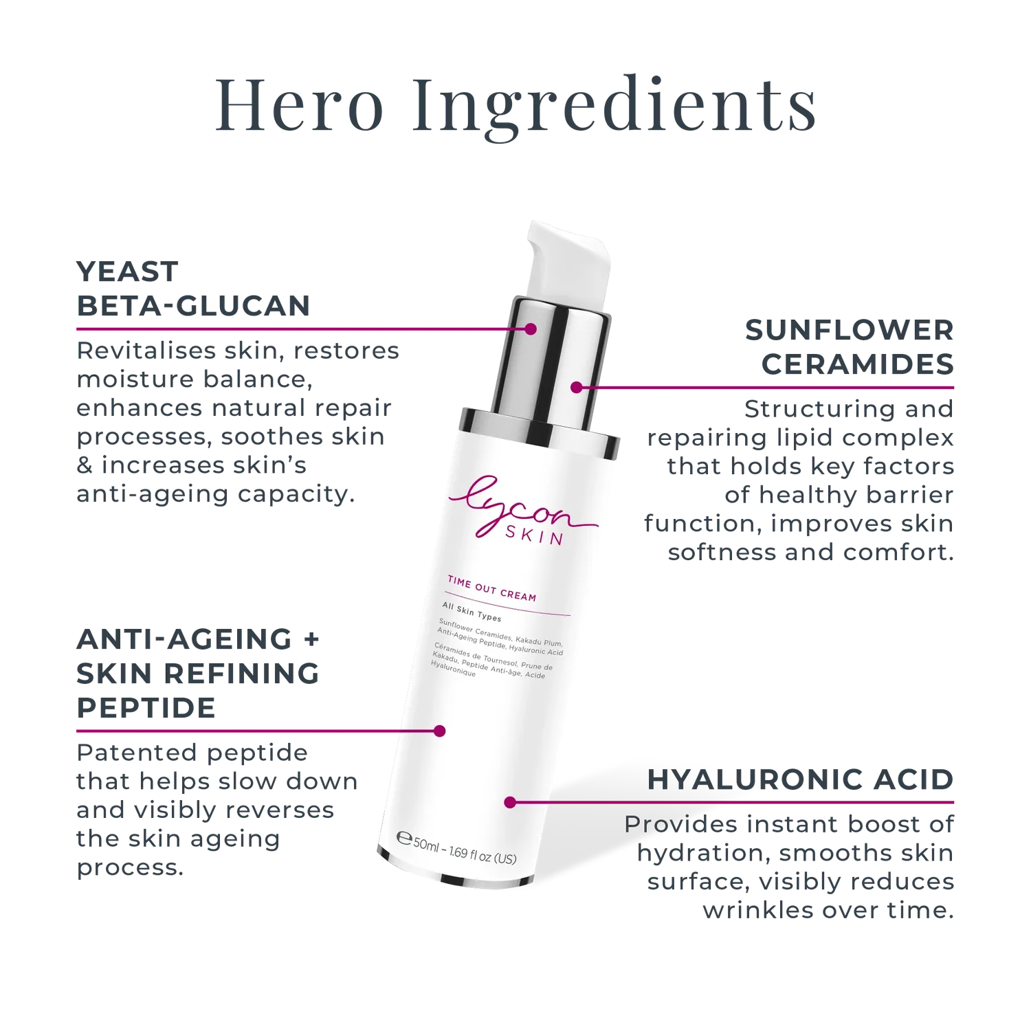 Lycon Time Out Cream Night nattkräm 50 ml anti-age