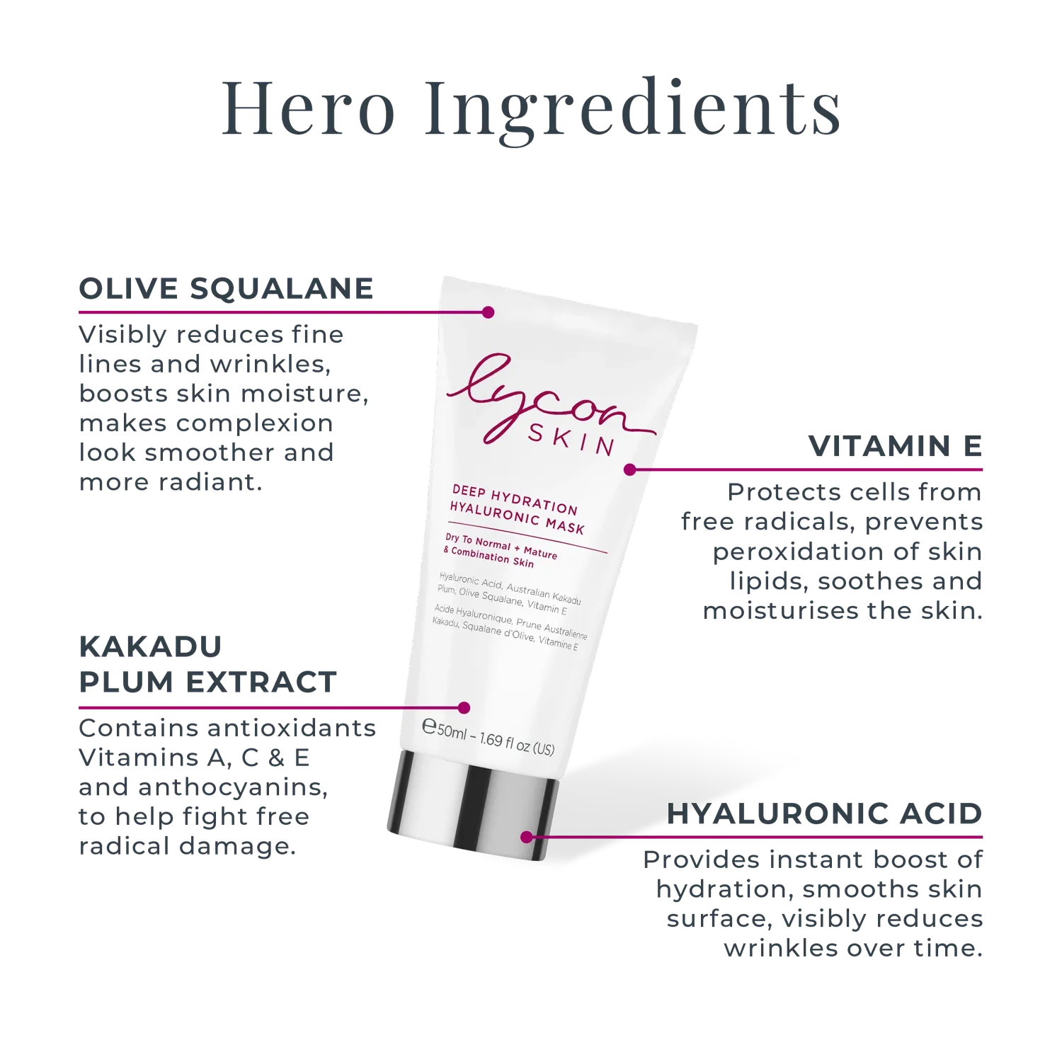 Lycon Deep Hydration Hyaluronic ansiktsmask 50ml torr hy