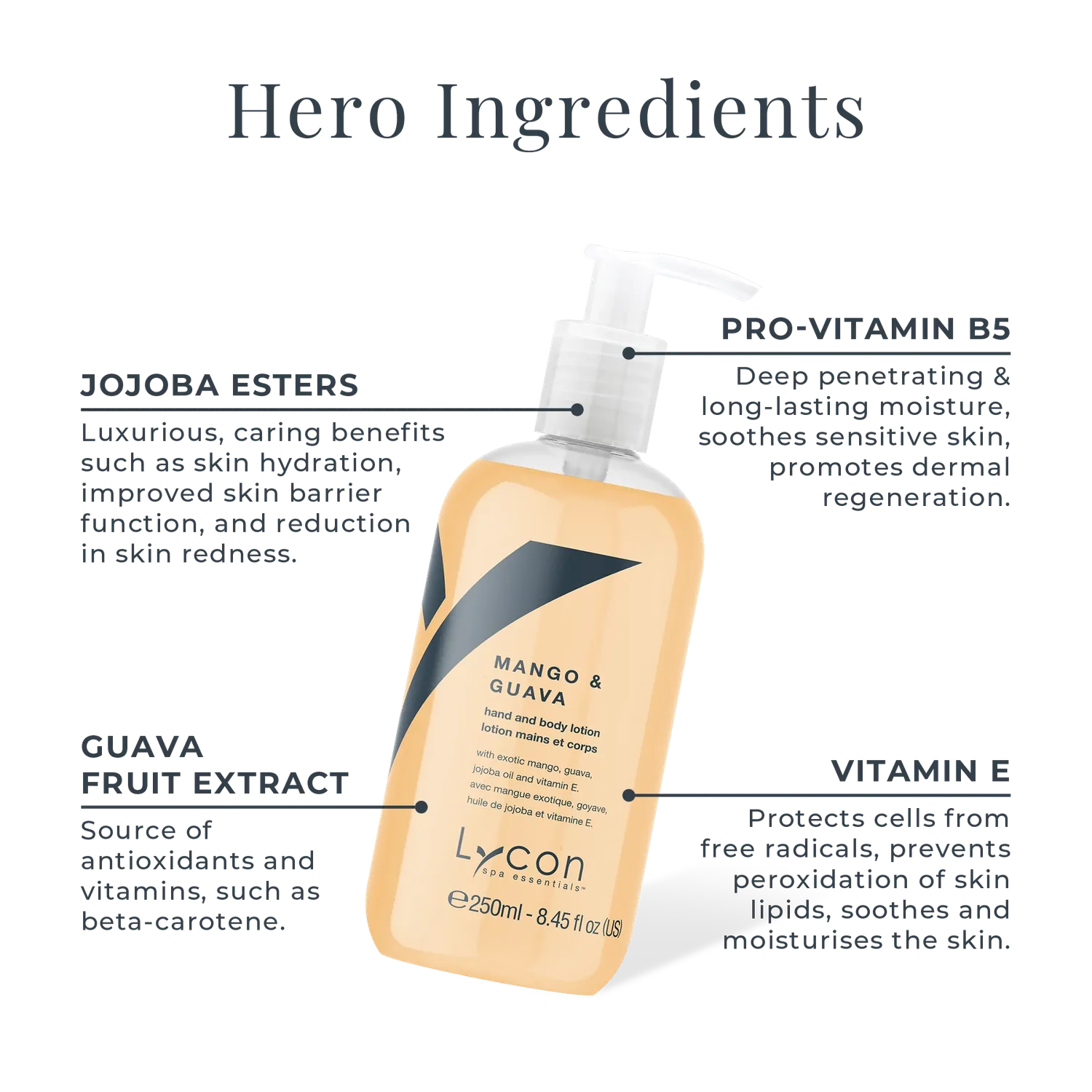 Lycon Mango & Guava hand- & bodylotion 250 ml