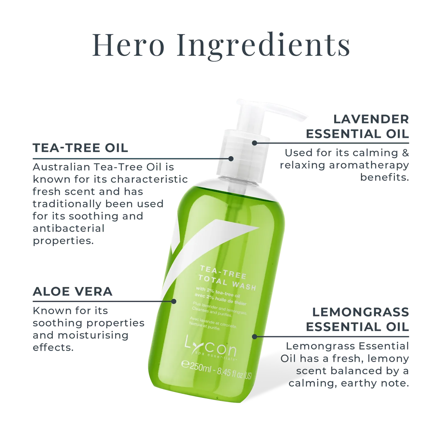 Lycon Tea-Tree Total Wash kroppstvätt 250 ml tea tree