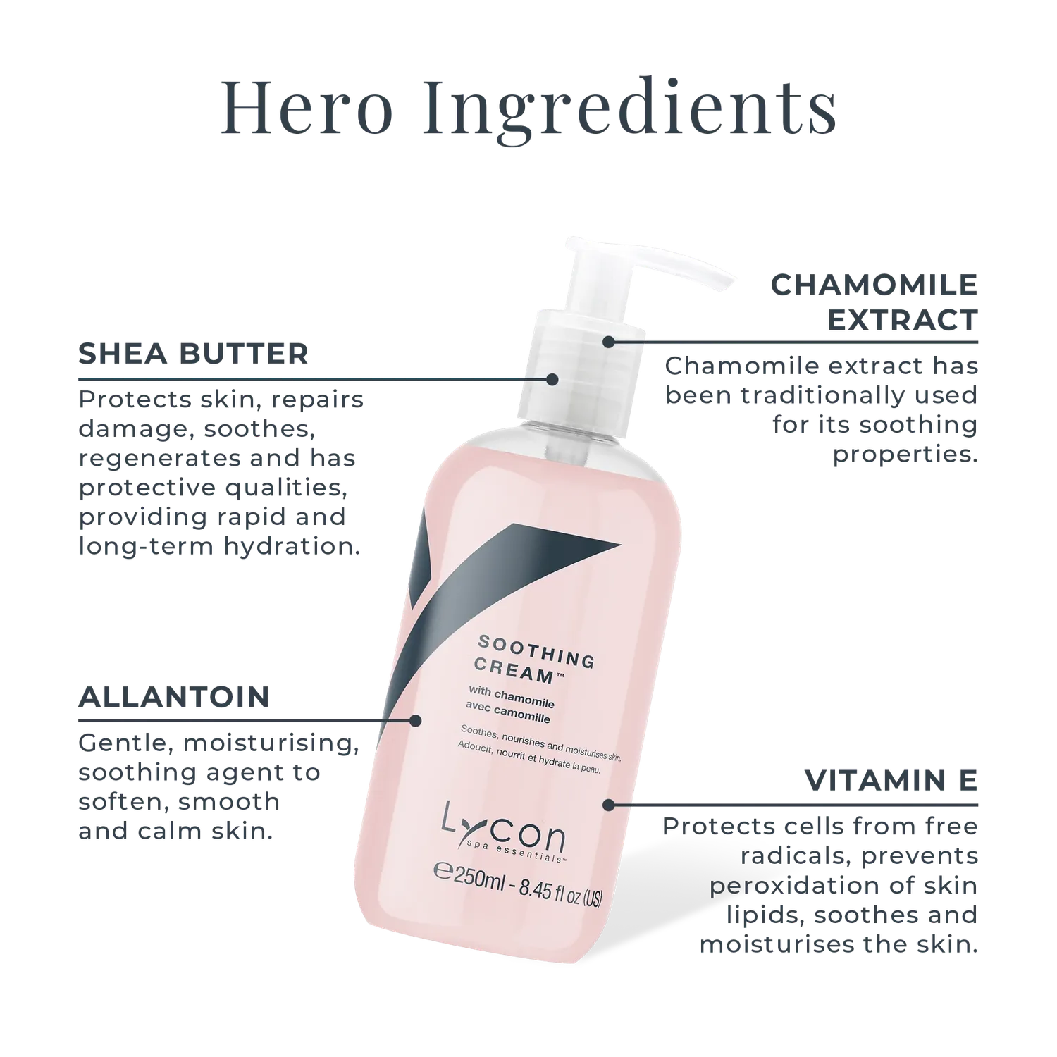 Lycon Soothing kroppskräm 250ml torr känslig hud