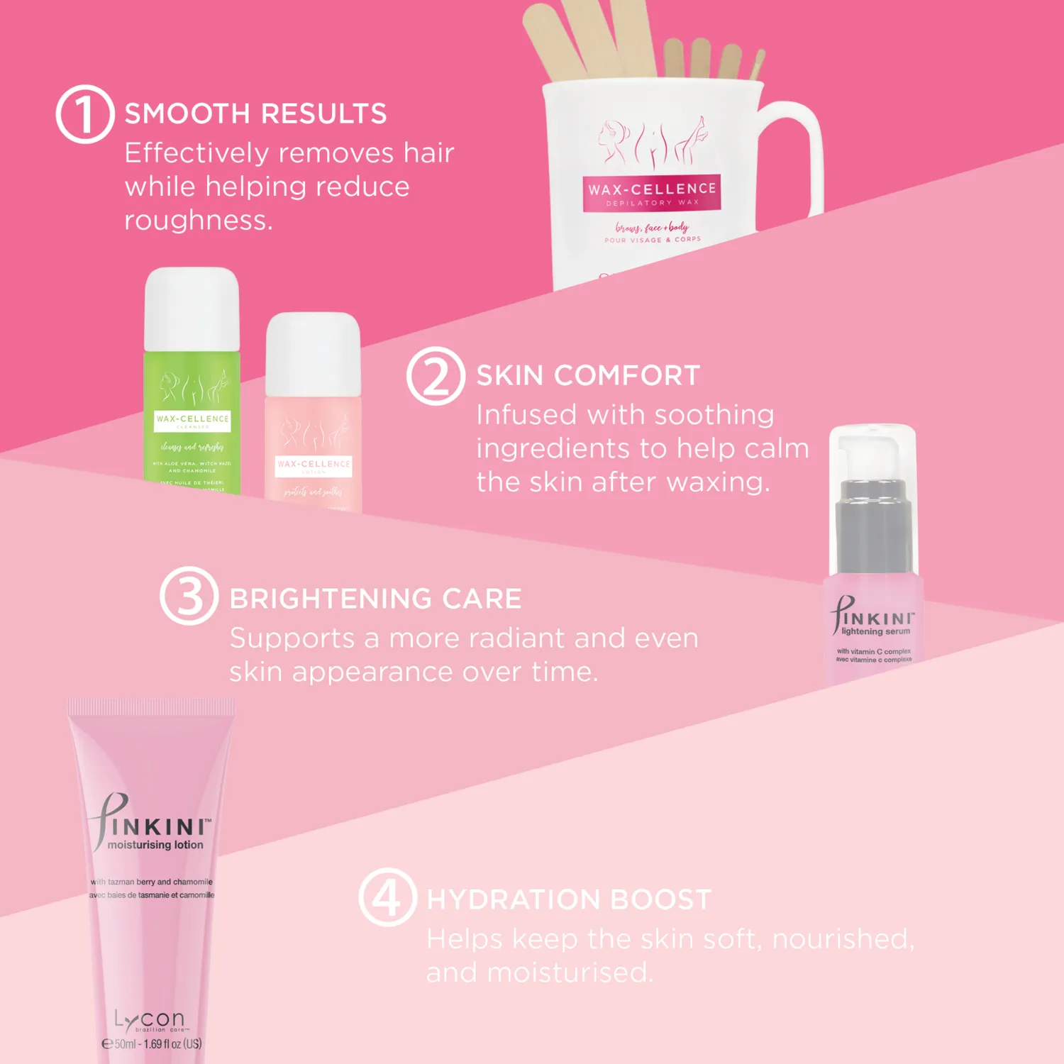 Lycon Intimate Smooth & Bright Kit intimvaxning komplett