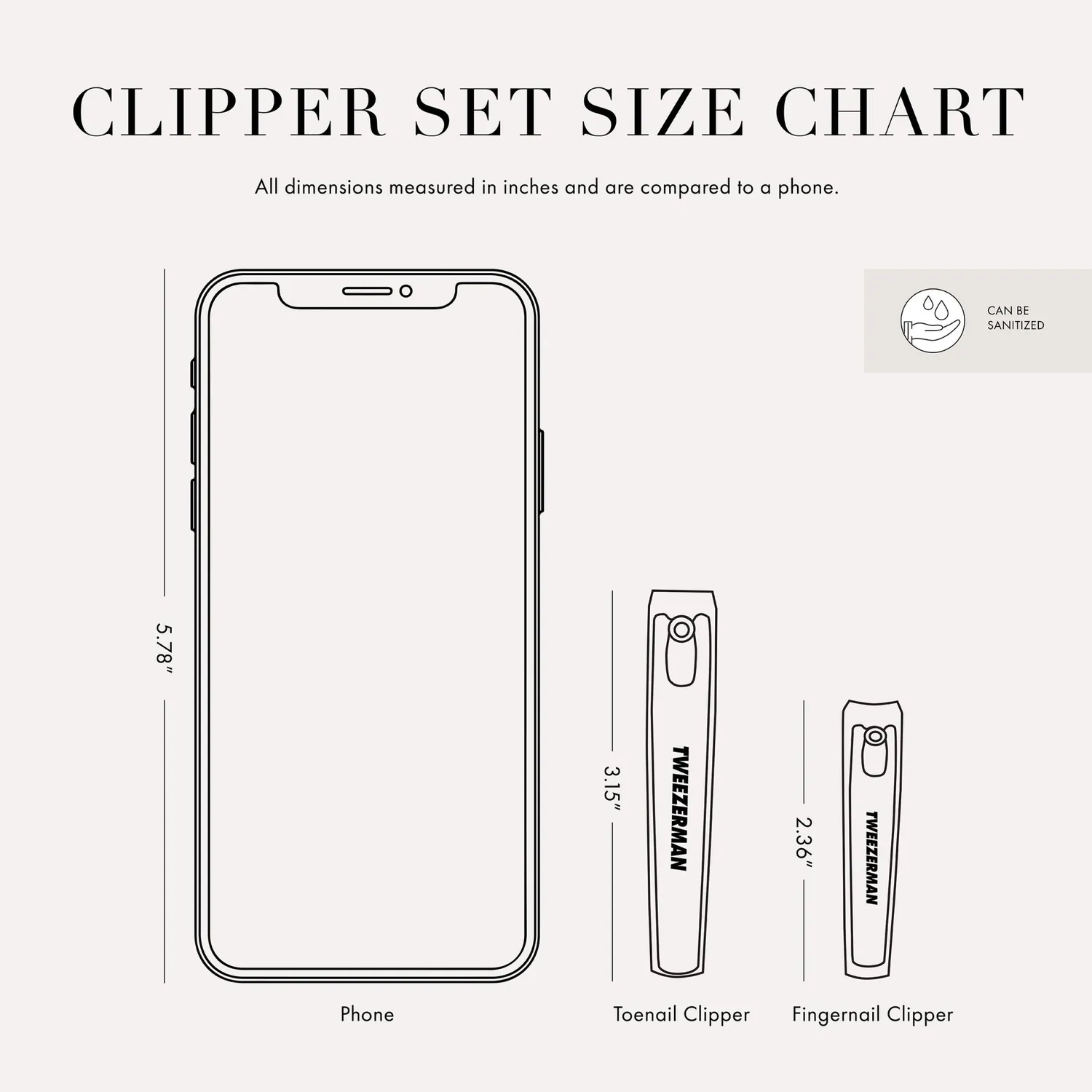 Tweezerman Combo Clipper Set nagelklippare 2-pack rostfritt