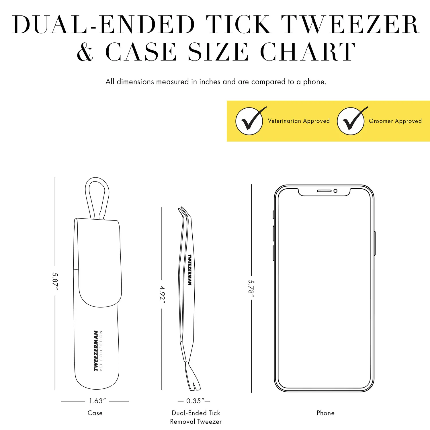 Tweezerman Tick Removal fästingpincett kit 2-delat