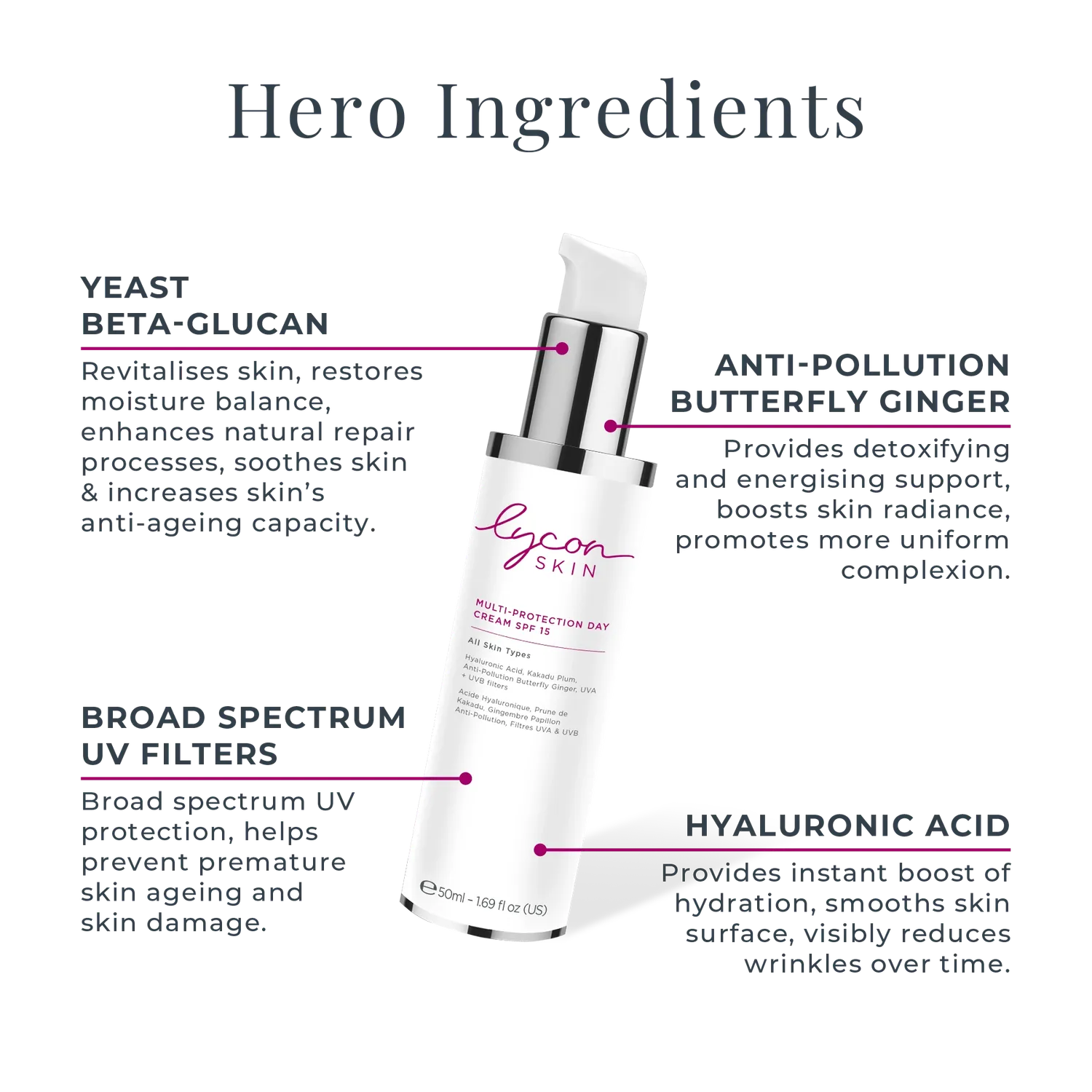 Lycon Multi-Protection Day Cream SPF15 dagkräm 50ml